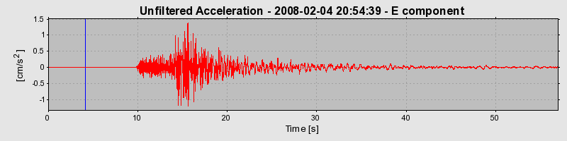 Plot-20160725-8962-uwt8gx-0