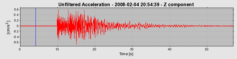 Plot-20160725-8962-17a22of-0