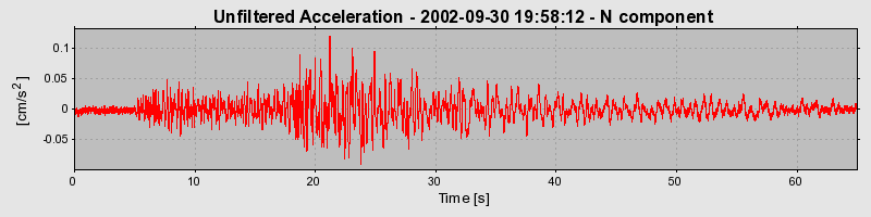 Plot-20160712-1578-15h3kuj-0