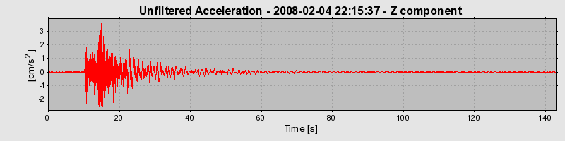 Plot-20160725-8962-15lkrix-0