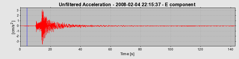 Plot-20160725-8962-af8sdc-0