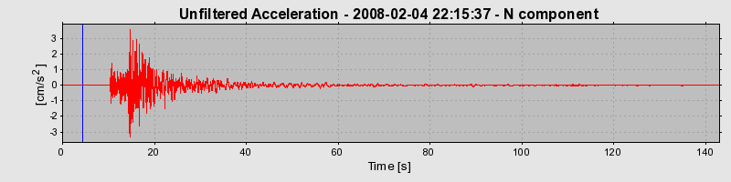 Plot-20160725-8962-xdusex-0