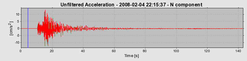 Plot-20160725-8962-1guvo2f-0