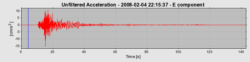 Plot-20160725-8962-1996v9x-0