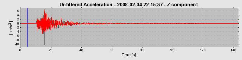 Plot-20160725-8962-x32srd-0