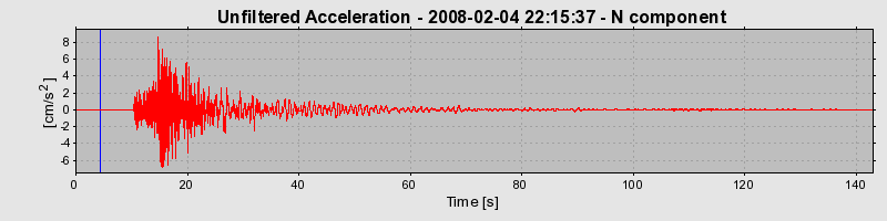 Plot-20160725-8962-e1r8lg-0