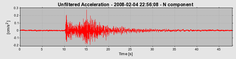 Plot-20160725-8962-99i5nf-0