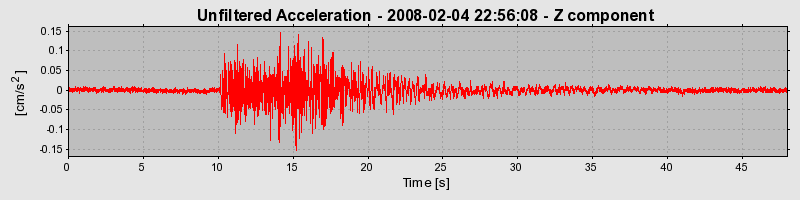 Plot-20160725-8962-eiw4ce-0