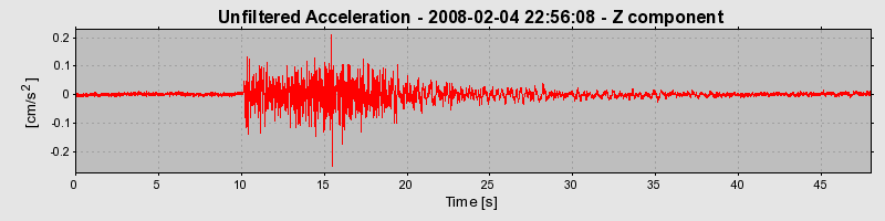 Plot-20160725-8962-5jz1ti-0