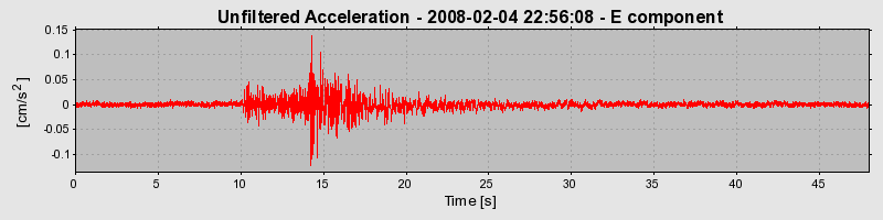 Plot-20160725-8962-1oy825h-0