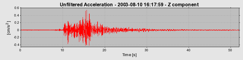 Plot-20150717-4220-1pjysv3-0