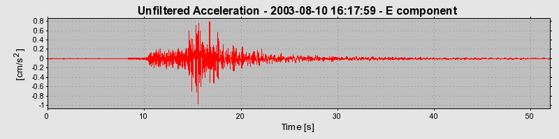 Plot-20150717-4220-bte6wn-0