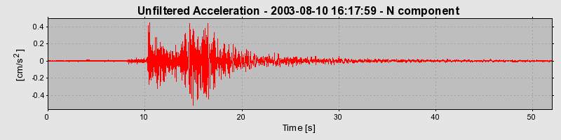 Plot-20150717-4220-1swswvs-0