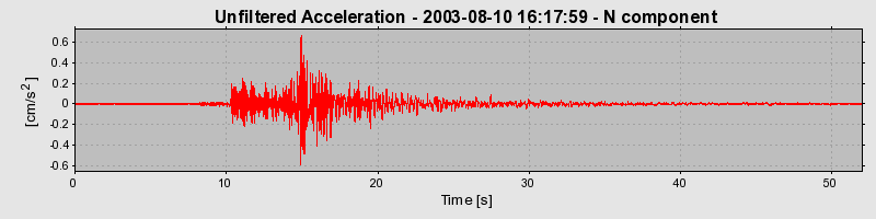 Plot-20150717-4220-v59ejb-0