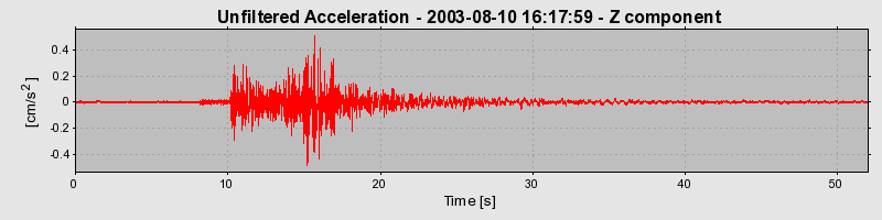 Plot-20150717-4220-lf3h2k-0