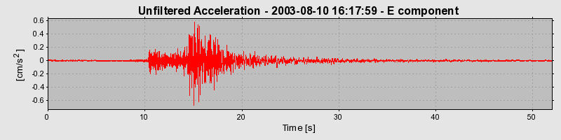 Plot-20150717-4220-ddorb1-0