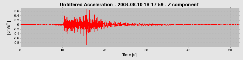 Plot-20150717-4220-a8k6hf-0