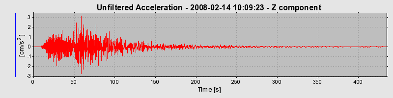 Plot-20160725-8962-5e111t-0