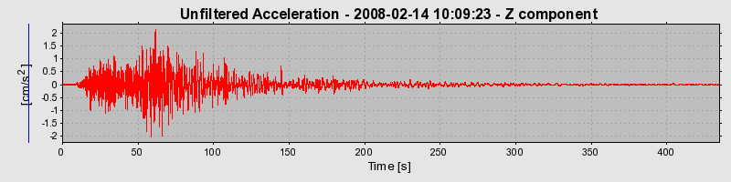 Plot-20160725-8962-5z03ag-0