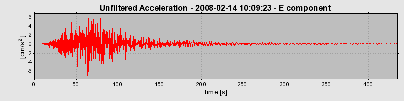 Plot-20160725-8962-1hr2ruh-0