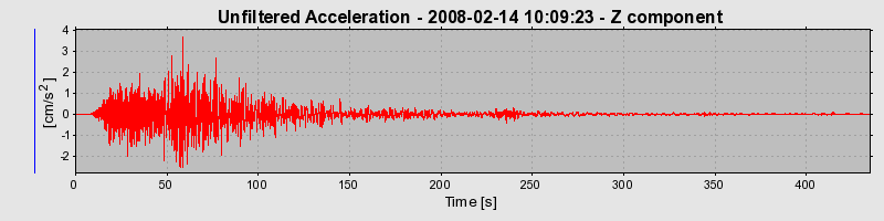 Plot-20160725-8962-ql39nk-0