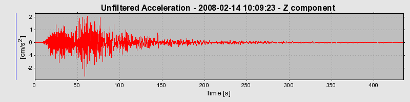 Plot-20160725-8962-19hhryx-0