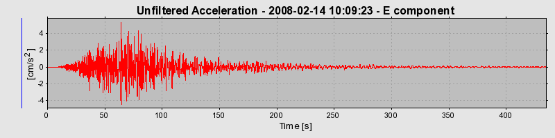 Plot-20160725-8962-kr50t0-0