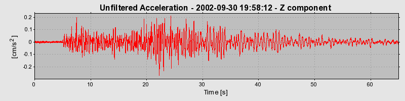 Plot-20160712-1578-u6agbc-0