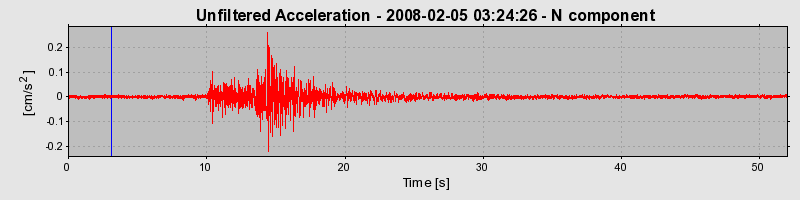 Plot-20160725-8962-1pwgj1g-0