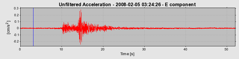 Plot-20160725-8962-jzhmvm-0