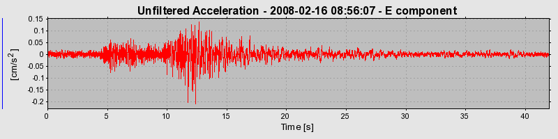 Plot-20160725-8962-1popwhq-0