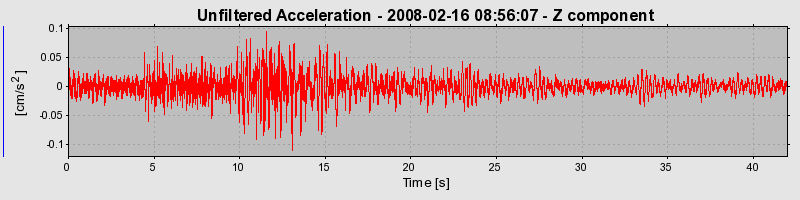 Plot-20160725-8962-1xd0itx-0