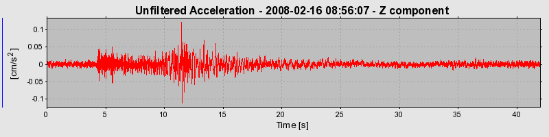 Plot-20160725-8962-10jxozr-0