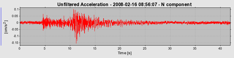 Plot-20160725-8962-kfosru-0