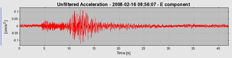 Plot-20160725-8962-4sxdbj-0