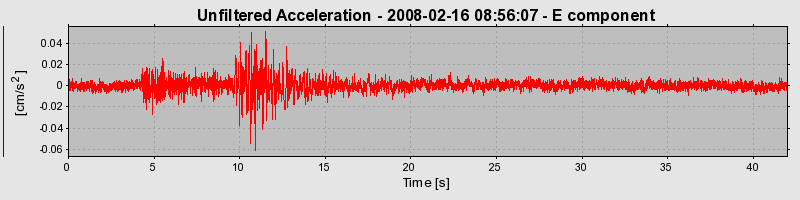 Plot-20160725-8962-hdz2jm-0