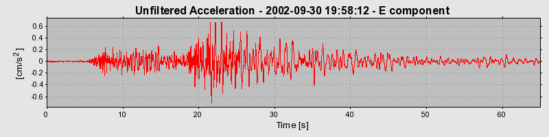 Plot-20160712-1578-ctzto-0