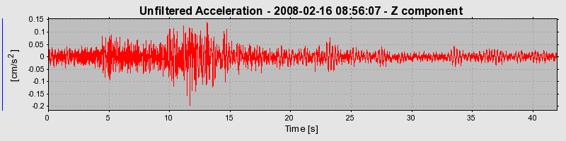 Plot-20160725-8962-908hjk-0