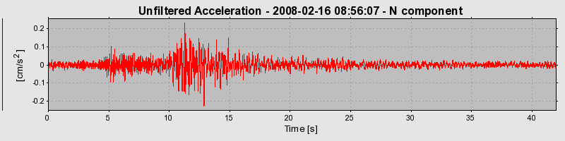 Plot-20160725-8962-1f7af06-0