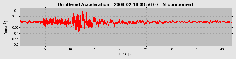 Plot-20160725-8962-1gx2cg2-0