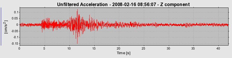 Plot-20160725-8962-1qixbaa-0