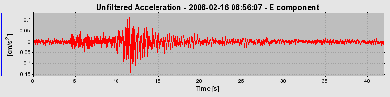 Plot-20160725-8962-eanw29-0