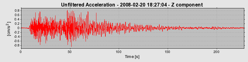 Plot-20160725-8962-bzzbht-0