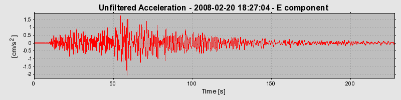 Plot-20160725-8962-15w3v3t-0