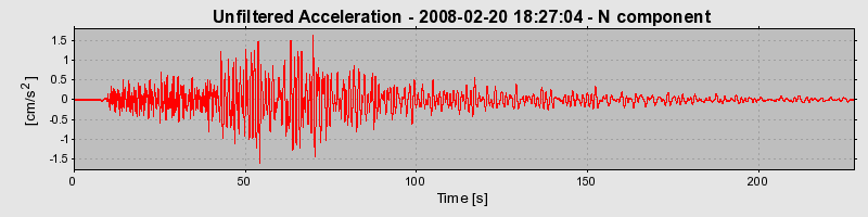 Plot-20160725-8962-1taejmn-0