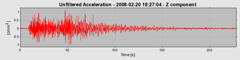 Plot-20160725-8962-a02dxw-0