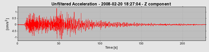 Plot-20160725-8962-1j5d8fm-0