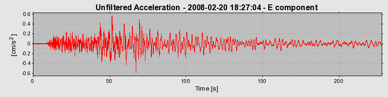 Plot-20160725-8962-1u18239-0