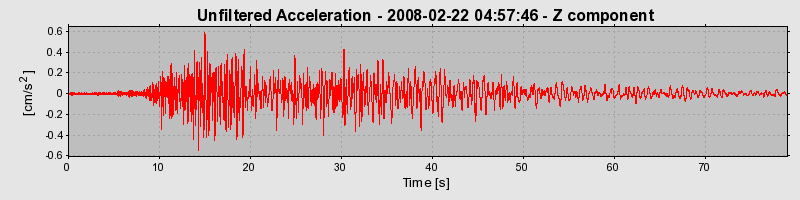 Plot-20160725-8962-2qmawt-0