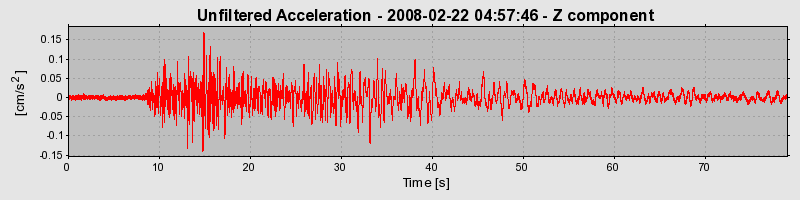 Plot-20160725-8962-zwmqkb-0